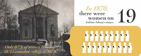 450 X 450  De Pauw Displays Infographics Case2 2017  Final  Part5