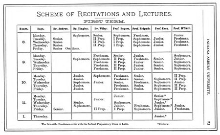 450 X 450 First Term Schedule
