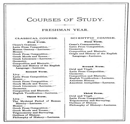 450 X 450  Freshman Year 1873